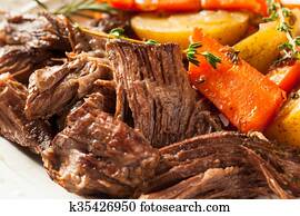 Homemade Slow Cooker Pot Roast Homemade Slow Cooker Pot Roast