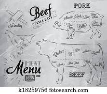 Meat menu coal Meat menu coal