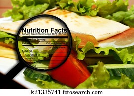 nutrição comida, fatos