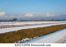 The Auschwitz-Birkenau State Museum