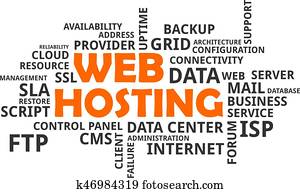 word cloud - web hosting word cloud - web hosting