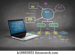 laptop computer with big plan on screen