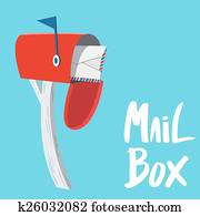 Mail box Mail box