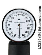 sphygmomanometer