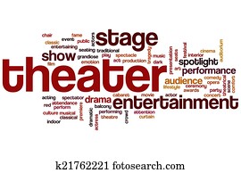 Theater word cloud Theater word cloud