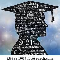 בחור, 2021, סיים, עם, מילה, ענן