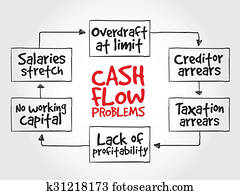 Cash flow problems