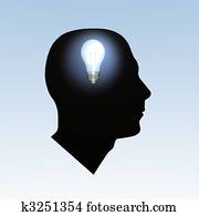Bulb Brain Bulb Brain