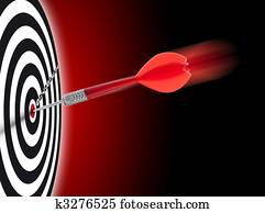 business goal or objective