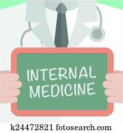 Medical Board Internal Medicine