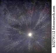 The Big Bang, Birth of the Universe The Big Bang, Birth of the Universe