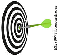 business goal or objective