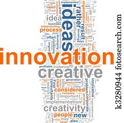 Innovation word cloud Innovation word cloud