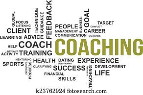 word cloud - coaching word cloud - coaching