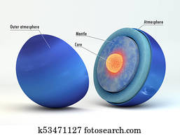 Neptune inner structure for science
