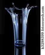 Splashing glass Splashing glass