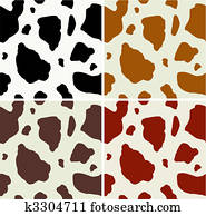 פרה, הדפס, תבנית