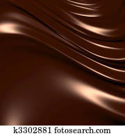 תקציר, שוקולד, רקע