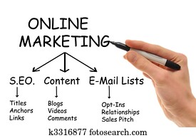 online, marketing