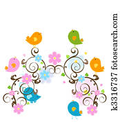 spring design spring design