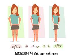 前后, 重量, loss., 婦女, 厚, 以及, thin.