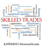 Skilled Trades Word Cloud Concept Skilled Trades Word Cloud Concept