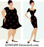 Before and after diet Before and after diet
