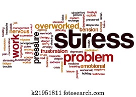 Stress word cloud