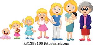 generationen, woman. generationen, woman.