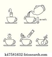graphic information about preparation lemon tea for use in packaging, outline icon graphic information about preparation lemon tea for use in packaging, outline icon