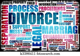 Divorce Divorce