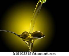 Olive oil Olive oil