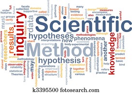 Scientific method background concept Scientific method background concept