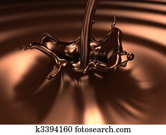 שוקולד, התז