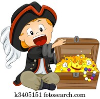 Boy Pirate Boy Pirate