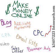 Make Money Online