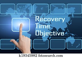 recuperación, tiempo, objetivo