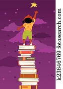 wichtigkeit, von, lesende, für, kindern wichtigkeit, von, lesende, für, kindern