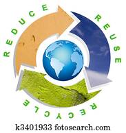 קונצפטואלי, למחזר סמל