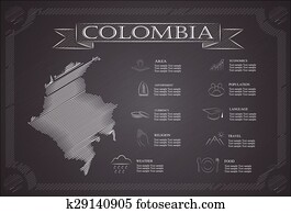 Colombia infographics, statistical data, sights. Colombia infographics, statistical data, sights.