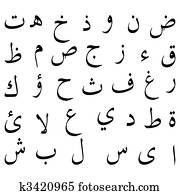 Arabic alphabet Arabic alphabet