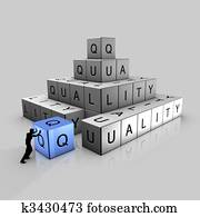 A man puts up bricks of quality A man puts up bricks of quality