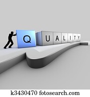 Quality bricks Quality bricks