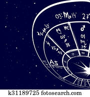 אסטרולוגיה, hand-drawn, רקע