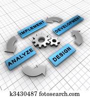 מעבד, ורגאניגראם