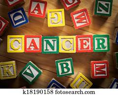 Cancer concept Cancer concept