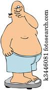 Fat Man On Scales Fat Man On Scales