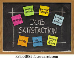 job satisfaction concept