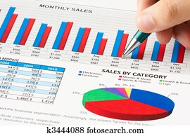 vendas anuais, relatório