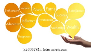 Colour Therapy - Gold healing energy